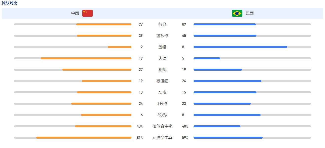 这意味着，如果拜仁决定回购齐尔克泽，只需支付解约金的一半。